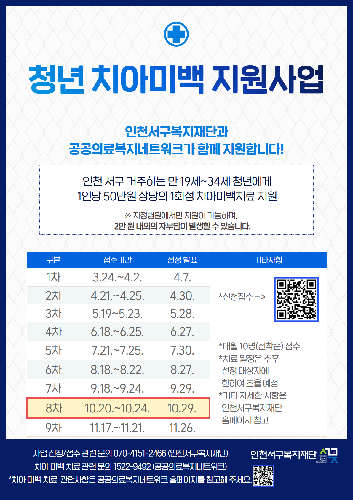 서구 청년 치아 미백 지원사업